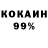 ТГК концентрат DANIGAI POWER